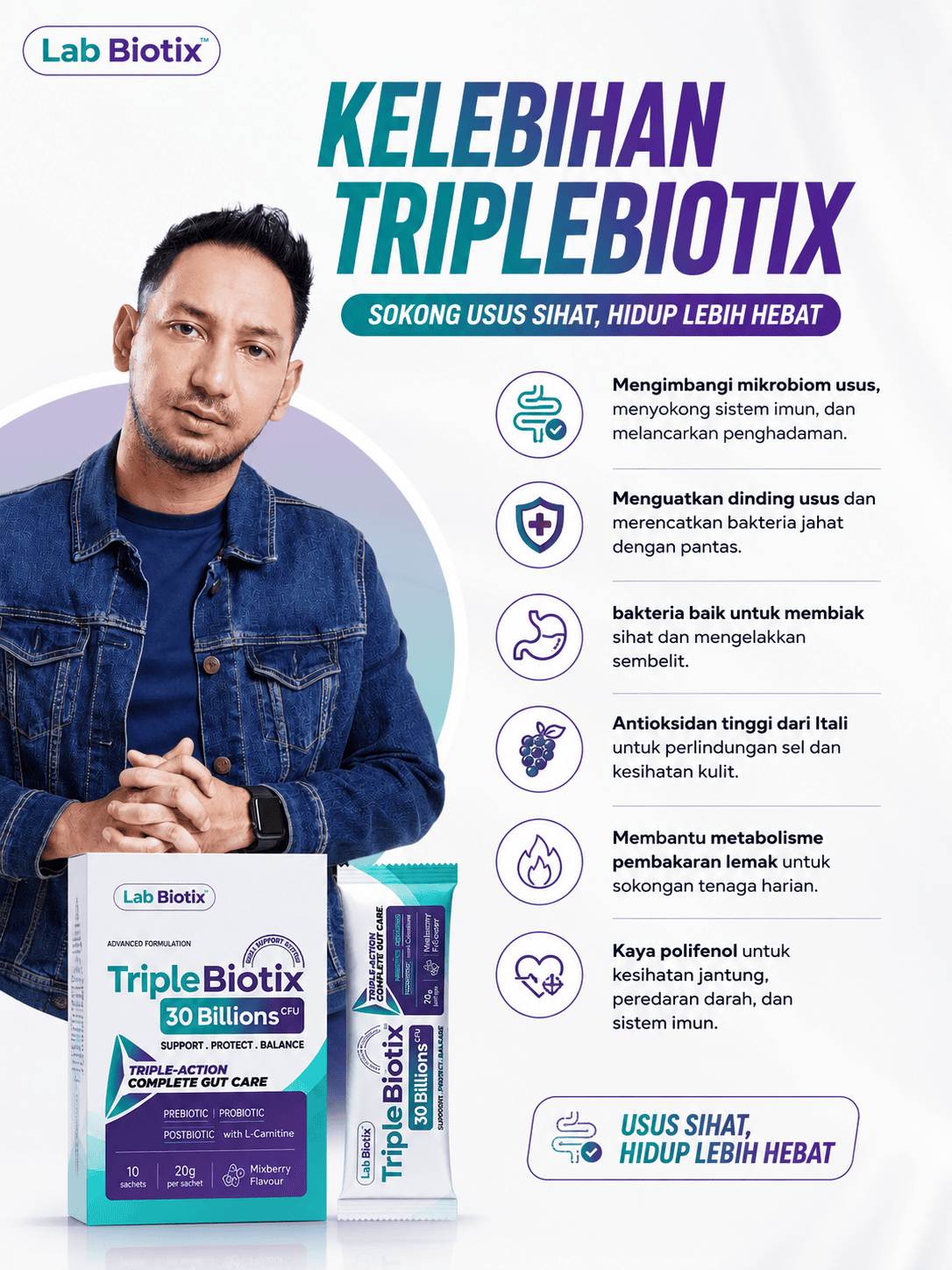 Kelebihan Triple Biotix